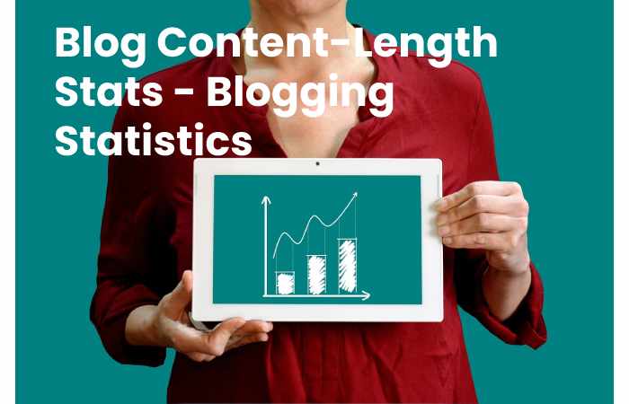 Blog Content-Length Stats - Blogging Statistics